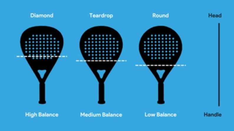 What does balance of a racket mean? - blog | padelgear.co.za